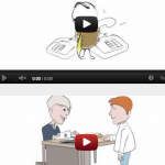 Trend-Animationen Trend-Animationen