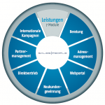 Bildschirmfoto 2013-01-17 um 10.16.52